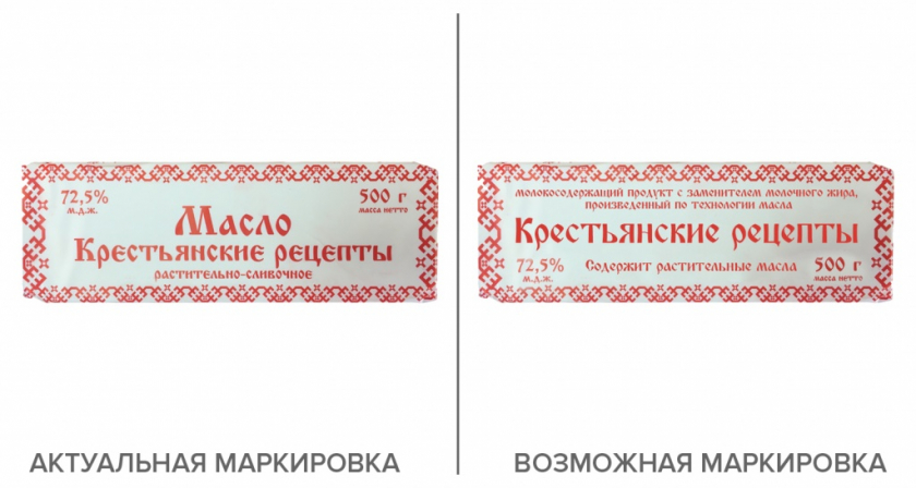 Что такое растительные жиры в молочных продуктах. Смотреть фото Что такое растительные жиры в молочных продуктах. Смотреть картинку Что такое растительные жиры в молочных продуктах. Картинка про Что такое растительные жиры в молочных продуктах. Фото Что такое растительные жиры в молочных продуктах
