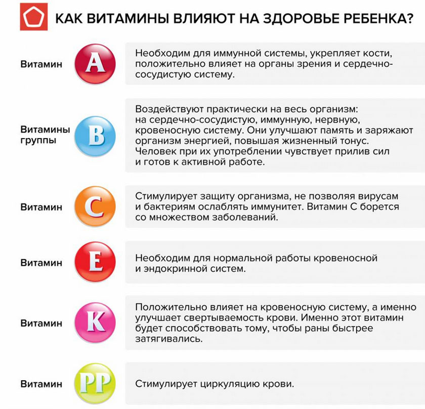 С чем сочетается цветная капуста для прикорма. Смотреть фото С чем сочетается цветная капуста для прикорма. Смотреть картинку С чем сочетается цветная капуста для прикорма. Картинка про С чем сочетается цветная капуста для прикорма. Фото С чем сочетается цветная капуста для прикорма